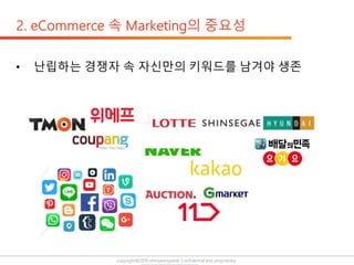 copyright@2019 ohmyeongseok. Confidential and proprietary.
 