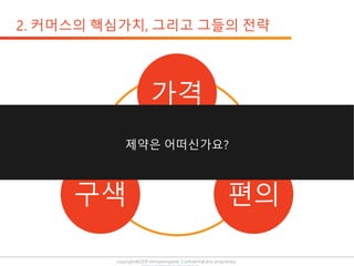 copyright@2019 ohmyeongseok. Confidential and proprietary.
가격
편의구색
 