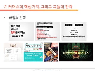 copyright@2019 ohmyeongseok. Confidential and proprietary.
 