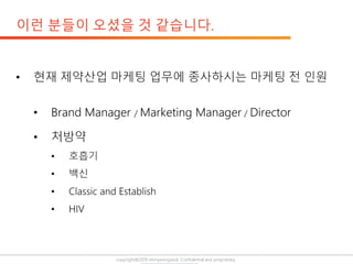 copyright@2019 ohmyeongseok. Confidential and proprietary.
 