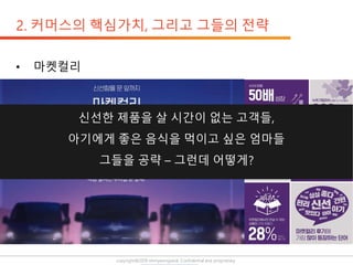 copyright@2019 ohmyeongseok. Confidential and proprietary.
 