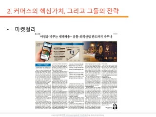 copyright@2019 ohmyeongseok. Confidential and proprietary.
 