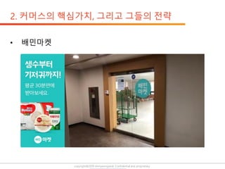 copyright@2019 ohmyeongseok. Confidential and proprietary.
 