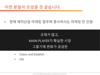 copyright@2019 ohmyeongseok. Confidential and proprietary.
 