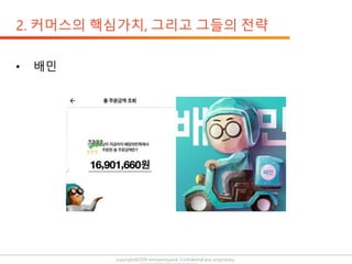 copyright@2019 ohmyeongseok. Confidential and proprietary.
 