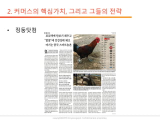 copyright@2019 ohmyeongseok. Confidential and proprietary.
 