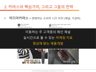 copyright@2019 ohmyeongseok. Confidential and proprietary.
 