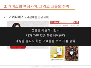 copyright@2019 ohmyeongseok. Confidential and proprietary.
 