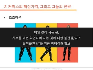 copyright@2019 ohmyeongseok. Confidential and proprietary.
 