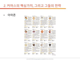 copyright@2019 ohmyeongseok. Confidential and proprietary.
 