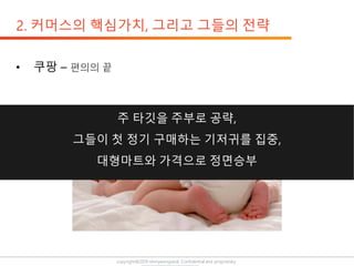 copyright@2019 ohmyeongseok. Confidential and proprietary.
 