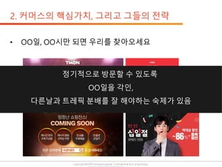 copyright@2019 ohmyeongseok. Confidential and proprietary.
 