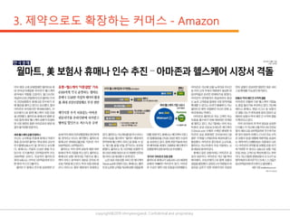 copyright@2019 ohmyeongseok. Confidential and proprietary.
 