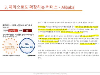 copyright@2019 ohmyeongseok. Confidential and proprietary.
 