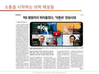 copyright@2019 ohmyeongseok. Confidential and proprietary.
 