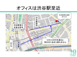 オフィスは渋谷駅至近
10
日本仮想化技術
オフィス
ハ
チ
公
渋谷駅東口
交差点信号
渋
谷
駅
ヒカリエの中を通ると
雨の日にあまり濡れません
渋
谷
郵
便
局
 