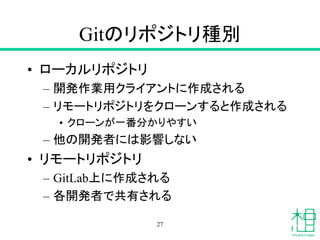 Gitのリポジトリ種別
• ローカルリポジトリ
– 開発作業用クライアントに作成される
– リモートリポジトリをクローンすると作成される
• クローンが一番分かりやすい
– 他の開発者には影響しない
• リモートリポジトリ
– GitLab上に作成される
– 各開発者で共有される
27
 