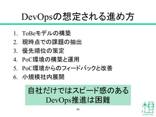 DevOpsの想定される進め方
1. ToBeモデルの構築
2. 現時点での課題の抽出
3. 優先順位の策定
4. PoC環境の構築と運用
5. PoC環境からのフィードバックと改善
6. 小規模社内展開
46
自社だけではスピード感のある
DevOps推進は困難
 