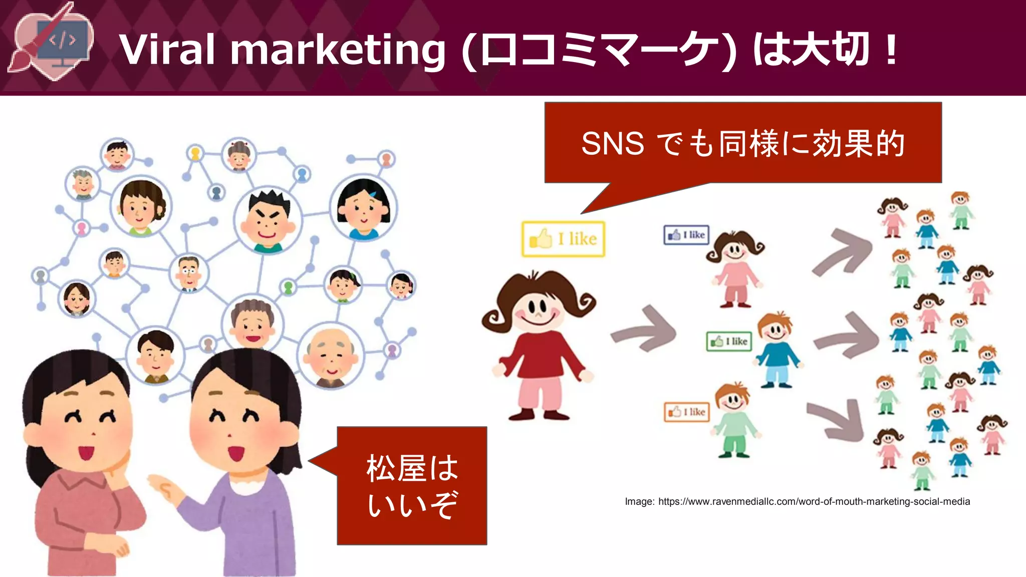 Viral marketing (口コミマーケ) は大切！
Image: https://www.ravenmediallc.com/word-of-mouth-marketing-social-media
松屋は
いいぞ
SNS でも同様に効果的
 