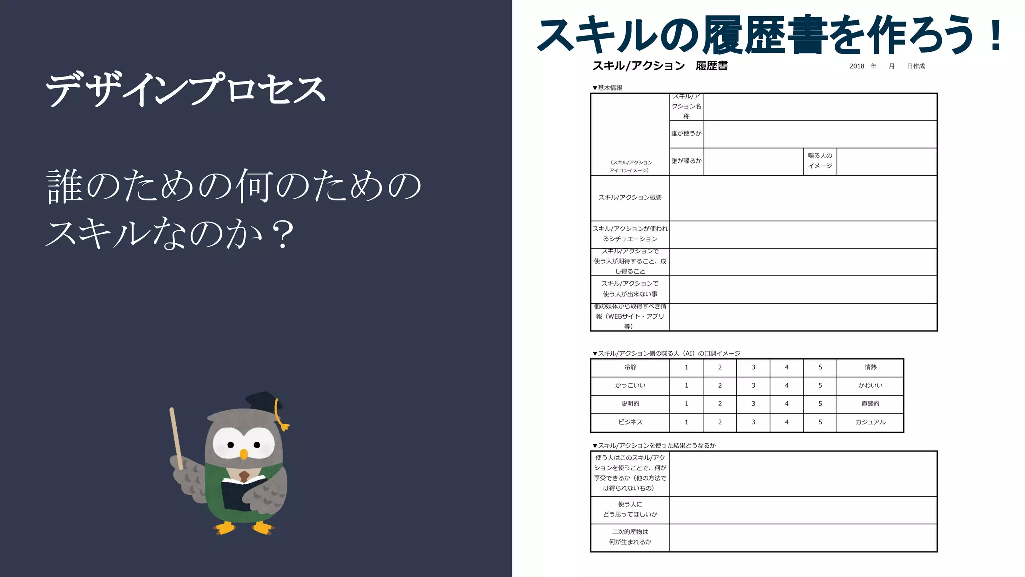デザインプロセス
誰のための何のための
スキルなのか？
スキルの履歴書を作ろう！
 