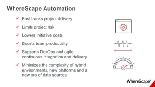 WhereScape Automation
 Fast-tracks project delivery
 Limits project risk
 Lowers initiative costs
 Boosts team productivity
 Supports DevOps and agile
continuous integration and delivery
 Minimizes the complexity of hybrid
environments, new platforms and a
new era of data sources
 
