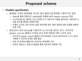 Proposed scheme
• Chatbot specification
 (플랫폼) 다양한 플랫폼을 조사한 결과 텔레그램 플랫폼 사용하기로 결정
• Token을 통해 연동하고, webhook을 이용해 API로 request, response 진행
• 시나리오에서는 알맞은 시간 간격을 두고 내담자의 이름을 물어보며, 내담자의 고
민을 문자열 형태로 모델에 전달
• 모델은 고민과 가장 비슷한 질문 데이터를 찾아, 해당 질문에 대한 답변을 반환하
도록 구현
 (형상관리) 공유 Github를 이용하여 소스코드를 업로드 하고, 지속적인
Update, Commit 활동의 이력을 남겨 문제 해결에 대한 노하우 습득
• 지속적인 update, commit 활동은 컨트리뷰톤의 사상과 일치하므로 누구나 쉽게
적용할 수 있도록 상세한 설명 필요
• 공유 및 공개SW 활용으로 인공지능 생태계에 기여
• 타인의 개발소스 관찰 및 협업을 통해 개인적인 역량에 기여
14
 