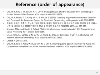 Reference (order of appearance)
• Cho, W. I., Kim, S. M., & Kim, N. S. (2019). Investigating an Effective Character-level Embedding in
Korean Sentence Classification. arXiv preprint arXiv:1905.13656.
• Cho, W. I., Moon, Y. K., Kang, W. H., & Kim, N. S. (2018). Extracting Arguments from Korean Question
and Command: An Annotated Corpus for Structured Paraphrasing. arXiv preprint arXiv:1810.04631.
• 조원익, 문영기, 김종인, 김남수, "담화 성분을 활용한 지시 발화의 키 프레이즈 추출: 한국어 병렬 코퍼스
구축 및 데이터 증강 방법론" 제31회 한글 및 한국어 정보처리 학술대회, 2019, pp. 241-245.
• Schuster, Mike, and Kuldip K. Paliwal. "Bidirectional recurrent neural networks." IEEE Transactions on
Signal Processing 45.11 (1997): 2673-2681.
• Lin, Z., Feng, M., Santos, C. N. D., Yu, M., Xiang, B., Zhou, B., & Bengio, Y. (2017). A structured self-
attentive sentence embedding. arXiv preprint arXiv:1703.03130.
• Chollet, F. (2015). Keras.
• Cho, W. I., Cho, J., Kang, W. H., & Kim, N. S. (2019). Disambiguating Speech Intention via Audio-Text
Co-attention Framework: A Case of Prosody-semantics Interface. arXiv preprint arXiv:1910.09275.
18
 