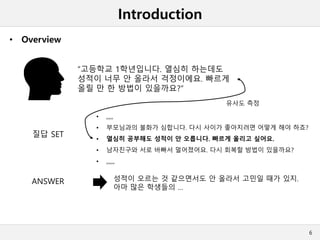 Introduction
• Overview
6
“고등학교 1학년입니다. 열심히 하는데도
성적이 너무 안 올라서 걱정이에요. 빠르게
올릴 만 한 방법이 있을까요?”
• ,,,,,
• 부모님과의 불화가 심합니다. 다시 사이가 좋아지려면 어떻게 해야 하죠?
• 열심히 공부해도 성적이 안 오릅니다. 빠르게 올리고 싶어요.
• 남자친구와 서로 바빠서 멀어졌어요. 다시 회복할 방법이 있을까요?
• ,,,,,,
성적이 오르는 것 같으면서도 안 올라서 고민일 때가 있지.
아마 많은 학생들의 …
질답 SET
ANSWER
유사도 측정
 