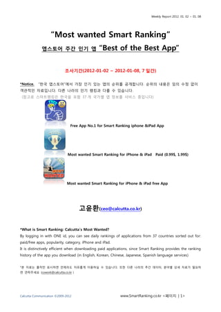 Weekly Report 2012. 01. 02 ~ 01. 08




                   “Most wanted Smart Ranking”
             앱스토어 주간 인기 앱                      “Best of the Best App”

                            조사기간(2012-01-02 ~ 2012-01-08, 7 일간)

*Notice.   “한국 앱스토어”에서 가장 인기 있는 앱의 순위를 공개합니다. 순위의 내용은 임의 수정 없이
객관적인 자료입니다. 다른 나라의 인기 랭킹과 다를 수 있습니다.
 (참고로 스마트랭킹은 한국을 포함 37 개 국가별 앱 정보를 서비스 중입니다)




                                Free App No.1 for Smart Ranking iphone &iPad App




                              Most wanted Smart Ranking for iPhone & iPad      Paid (0.99$, 1.99$)




                              Most wanted Smart Ranking for iPhone & iPad free App




                                    고윢환(ceo@calcutta.co.kr)


*What is Smart Ranking: Calcutta‟s Most Wanted?
By logging in with ONE id, you can see daily rankings of applications from 37 countries sorted out for:
paid/free apps, popularity, category, iPhone and iPad.
It is distinctively efficient when downloading paid applications, since Smart Ranking provides the ranking
history of the app you download (in English, Korean, Chinese, Japanese, Spanish language services)


*본 자료는 출처만 표시하면 언제라도 자유롭게 이용하실 수 있습니다. 또한 다른 나라의 추갂 데이터, 분야별 상세 자료가 필요하
면 연락주세요 (cowork@calcutta.co.kr )




Calcutta Communication ©2009-2012                         www.SmartRanking.co.kr <페이지 | 1>
 