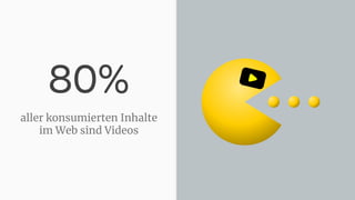 aller konsumierten Inhalte
im Web sind Videos
80%
 