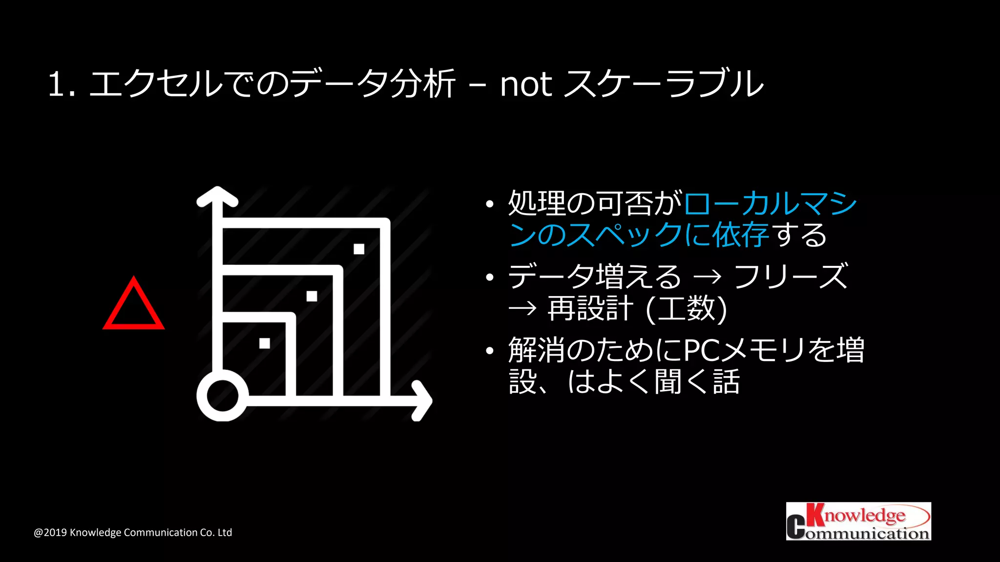 @2019 Knowledge Communication Co. Ltd
1. エクセルでのデータ分析 – not スケーラブル
• 処理の可否がローカルマシ
ンのスペックに依存する
• データ増える → フリーズ
→ 再設計 (工数)
• 解消のためにPCメモリを増
設、はよく聞く話
 