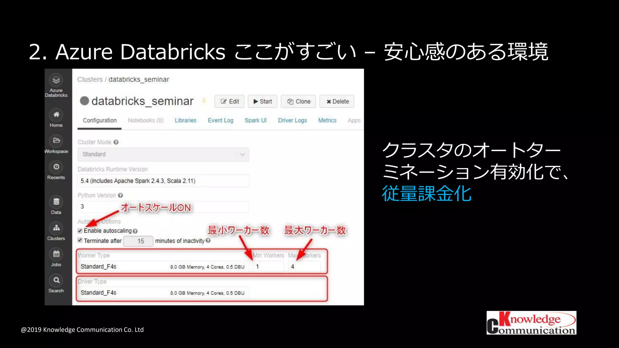 @2019 Knowledge Communication Co. Ltd
2. Azure Databricks ここがすごい – 安心感のある環境
クラスタのオートター
ミネーション有効化で、
従量課金化
 