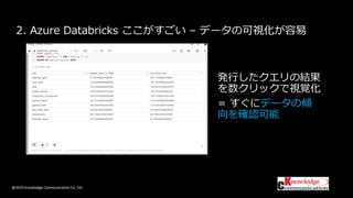 @2019 Knowledge Communication Co. Ltd
2. Azure Databricks ここがすごい – データの可視化が容易
発行したクエリの結果
を数クリックで視覚化
= すぐにデータの傾
向を確認可能
 