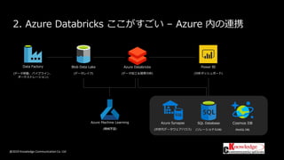 @2019 Knowledge Communication Co. Ltd
2. Azure Databricks ここがすごい – Azure 内の連携
Cosmos DB
(NoSQL DB)
Azure Databricks
(データ加工＆簡易分析)
Blob Data Lake
(データレイク)
Power BI
(分析ダッシュボード)
Azure Synapse
(次世代データウェアハウス)
Azure Machine Learning
(機械学習)
Data Factory
(データ移動、パイプライン、
オーケストレーション)
SQL Database
(リレーショナルDB)
 