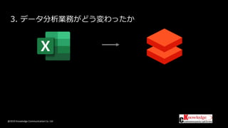 @2019 Knowledge Communication Co. Ltd
3. データ分析業務がどう変わったか
 