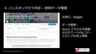 @2019 Knowledge Communication Co. Ltd
4. ハンズオンで行う内容 – 使用データ概要
出典元：Kaggle
データ概要：
Azure ブラジル市場最
大のデパートのeコマー
スストアの売上情報
https://www.kaggle.com/olistbr/brazilian-ecommerce
 