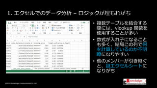 @2019 Knowledge Communication Co. Ltd
1. エクセルでのデータ分析 – ロジックが埋もれがち
• 複数テーブルを結合する
際には、vlookup 関数を
使用することが多い
• 数式が入れ子になること
も多く、結局この列で何
を計算しているのか不明
瞭になりやすい
• 他のメンバーが引き継ぐ
と、謎エクセルシートに
なりがち
 