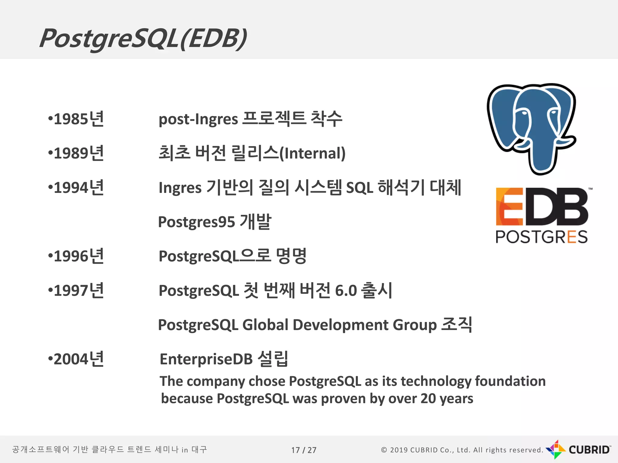 © 2019 CUBRID Co., Ltd. All rights reserved.17 / 27공개소프트웨어 기반 클라우드 트렌드 세미나 in 대구
•1985년 post-Ingres 프로젝트 착수
•1989년 최초 버전 릴리스(Internal)
•1994년 Ingres 기반의 질의 시스템 SQL 해석기 대체
Postgres95 개발
•1996년 PostgreSQL으로 명명
•1997년 PostgreSQL 첫 번째 버전 6.0 출시
PostgreSQL Global Development Group 조직
•2004년 EnterpriseDB 설립
The company chose PostgreSQL as its technology foundation
because PostgreSQL was proven by over 20 years
PostgreSQL(EDB)
 