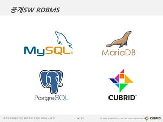 © 2019 CUBRID Co., Ltd. All rights reserved.14 / 27공개소프트웨어 기반 클라우드 트렌드 세미나 in 대구
공개SW RDBMS
 