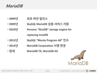 © 2019 CUBRID Co., Ltd. All rights reserved.16 / 27공개소프트웨어 기반 클라우드 트렌드 세미나 in 대구
• 2009년 최초 버전 릴리스
• 2009년 SkySQL MariaDB 상용 서비스 지원
• 2010년 Percona “XtraDB” storage engine for
replacing InnoDB
• 2013년 SkySQL “Monty Program AB” 인수
• 2014년 MariaDB Corporation 사명 변경
• 현재 MariaDB TX, MariaDB AX
MariaDB
 