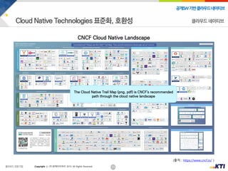 11
공개SW기반클라우드네이티브
Copyright ⓒ (주)넷케이티아이 2019. All Rights Reserved
CNCF Cloud Native Landscape
클라우드 네이티브
The Cloud Native Trail Map (png, pdf) is CNCF's recommended
path through the cloud native landscape
(출처 : https://www.cncf.io/ )
 