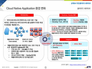 12
공개SW기반클라우드네이티브
Copyright ⓒ (주)넷케이티아이 2019. All Rights Reserved
클라우드 네이티브
(이미지 출처 : https://www.redhat.com/ko )
 