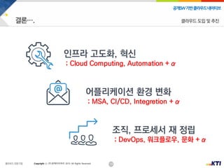 19
공개SW기반클라우드네이티브
Copyright ⓒ (주)넷케이티아이 2019. All Rights Reserved
인프라 고도화, 혁신
; Cloud Computing, Automation + α
조직, 프로세서 재 정립
; DevOps, 워크플로우, 문화 + α
어플리케이션 환경 변화
; MSA, CI/CD, Integretion + α
클라우드 도입 및 추진
 