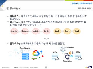 4
공개SW기반클라우드네이티브
Copyright ⓒ (주)넷케이티아이 2019. All Rights Reserved
☞ 클라우드는 네트워크 전체에서 확장 가능한 리소스를 추상화, 풀링 및 공유하는 IT
환경입니다.
☞ 클라우드 기술은 서버, 네트워크, 스토리지 등의 H/W를 가상화 또는 컨테이너 등
S/W로 구현 하는 것을 말합니다.
Public Private Hybrid Multi IaaS PaaS SaaS
클라우드에 대하여
☞ 클라우드는 소프트웨어로 자동화 되는 IT 서비스를 말한다.
Software
Automation
H/W
Cloud Service
H/W
 