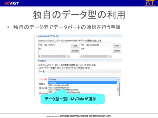 独自のデータ型の利用
• 独自のデータ型でデータポートの通信を行う手順
 