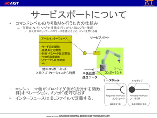 サービスポートについて
• コマンドレベルのやり取りを行うための仕組み
– 任意のタイミングで操作を行いたい時などに使用
• 例えばロボットアームのサーボを停止させる、ハンドを閉じる等
• コンシューマ側がプロバイダ側が提供する関数
群(オペレーション、メソッド)を呼び出す
• インターフェースはIDLファイルで定義する。
 