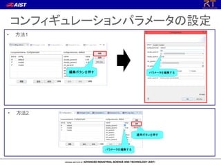 コンフィギュレーションパラメータの設定
• 方法1
• 方法2
 