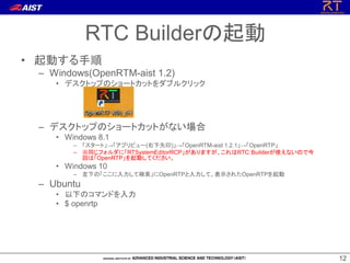 1212
RTC Builderの起動
• 起動する手順
– Windows(OpenRTM-aist 1.2)
• デスクトップのショートカットをダブルクリック
– デスクトップのショートカットがない場合
• Windows 8.1
– 「スタート」→「アプリビュー(右下矢印)」→「OpenRTM-aist 1.2.1」→「OpenRTP」
– ※同じフォルダに「RTSystemEditorRCP」がありますが、これはRTC Builderが使えないので今
回は「OpenRTP」を起動してください。
• Windows 10
– 左下の「ここに入力して検索」にOpenRTPと入力して、表示されたOpenRTPを起動
– Ubuntu
• 以下のコマンドを入力
• $ openrtp
 