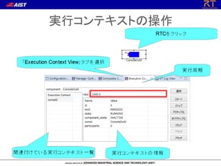 実行コンテキストの操作
 