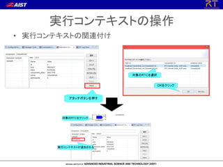 実行コンテキストの操作
• 実行コンテキストの関連付け
 